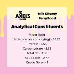 thumbnail-Axel's Elixir Milk and Honey Berry Boost