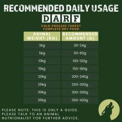 thumbnail-DARF Turkey Complete Dry Dog Food