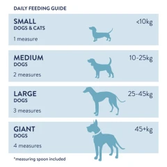 thumbnail-Dorwest Herbs Dental Powder for Dogs 100g