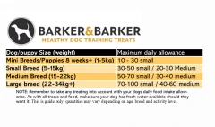 thumbnail-Barker and Barker Fruit and Veg Training Treats