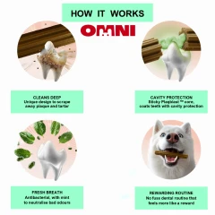 thumbnail-Omni Dental Stick 7 Pack